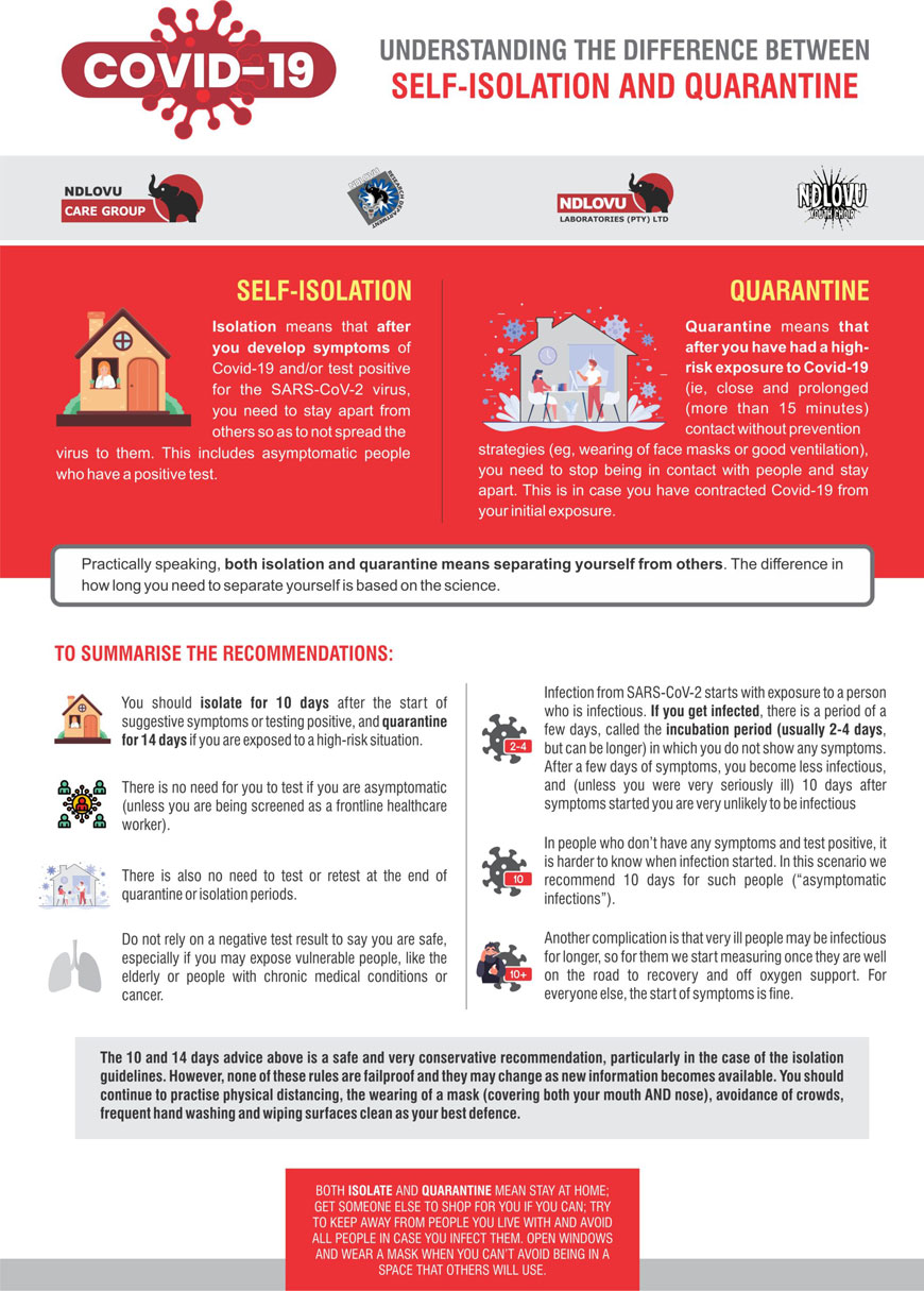 An infographic by the Ndlovu Care Group, using the information from this article, helping South Africa understand the difference between self-isolation and quarantine for Covid-19.